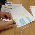 MashupAwards主催の「Pepper Ideathon 東京Vol. 02」に行ってきました。 #MA11