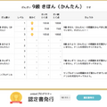 【本日発売！】ダンボールを素材にした「embot（エムボット）」の製品版を作ってみました！
