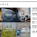 サイボーグ技術開発のメルティンが約20億円を調達!2020年に「遠隔操作ロボット」実用製品モデル発表へ