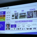 「現場プロセスイノベーション」の本質は技術をプロセスとして繋ぐこと パナソニックのBtoB向けロボットソリューション