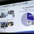 「現場プロセスイノベーション」の本質は技術をプロセスとして繋ぐこと パナソニックのBtoB向けロボットソリューション
