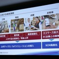 「現場プロセスイノベーション」の本質は技術をプロセスとして繋ぐこと パナソニックのBtoB向けロボットソリューション