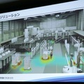 「現場プロセスイノベーション」の本質は技術をプロセスとして繋ぐこと　パナソニックのBtoB向けロボットソリューション
