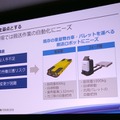 「現場プロセスイノベーション」の本質は技術をプロセスとして繋ぐこと　パナソニックのBtoB向けロボットソリューション