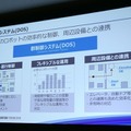 「現場プロセスイノベーション」の本質は技術をプロセスとして繋ぐこと　パナソニックのBtoB向けロボットソリューション