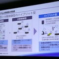 「現場プロセスイノベーション」の本質は技術をプロセスとして繋ぐこと　パナソニックのBtoB向けロボットソリューション