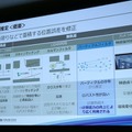 「現場プロセスイノベーション」の本質は技術をプロセスとして繋ぐこと　パナソニックのBtoB向けロボットソリューション