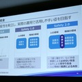 「現場プロセスイノベーション」の本質は技術をプロセスとして繋ぐこと　パナソニックのBtoB向けロボットソリューション