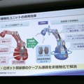 「現場プロセスイノベーション」の本質は技術をプロセスとして繋ぐこと　パナソニックのBtoB向けロボットソリューション