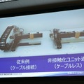「現場プロセスイノベーション」の本質は技術をプロセスとして繋ぐこと　パナソニックのBtoB向けロボットソリューション