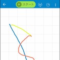 【レビュー】スフィロの最新ロボットボール「Sphero BOLT」(1)　特徴と進化したポイント、ドロー・プログラミングに挑戦