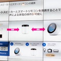 アパマンがAmazon Echo Spotを採用した賃貸住宅「AIスマートルーム」を発表!アマゾンジャパンやインフォネットが登壇