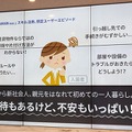 アパマンがAmazon Echo Spotを採用した賃貸住宅「AIスマートルーム」を発表！アマゾンジャパンやインフォネットが登壇