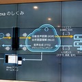 アパマンがAmazon Echo Spotを採用した賃貸住宅「AIスマートルーム」を発表！アマゾンジャパンやインフォネットが登壇