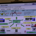 東工大・鈴森教授ら、ロボット用油圧アクチュエーターを事業化するH-MUSCLE社を設立　頑丈で力が強く、軽く滑らかに動く