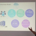「PepperとBlueMixをつないでみた！体験談」を聞いてきた。