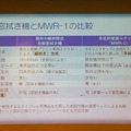 高層ビルの窓拭き作業に「多目的壁面作業ロボット」の実証実験　三菱地所が日本ビソーと連携　新丸ビルで公開
