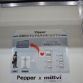 Pepper Innovation Challenge 2015決勝進出アプリ（展示会場）