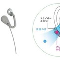 ソニーのSound ARと「ムーミンバレーパーク」がコラボ!「ムーミン谷の冬」のリアルな世界でサウンドウォークの新感覚を体験