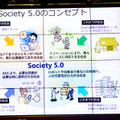 【速報】ボストンダイナミクスのロボット犬「SPOT」のデモを東京都が日本初披露　「スマート東京シンポジウム」にて