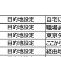 自動車向けAI音声アシスタント対決！高評価はメルセデス? BMW? それともSiri? イードとロボットスタートが比較テストを実施