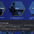 AIの学習はコスト、推論が利益 コロナ禍の小売業AIニューノーマル「リターン・オン・モデル」とは リテールAI研究会 今村氏 基調講演