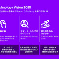 ロボットが解き放たれるためには信頼と生態系の形成が重要 アクセンチュアのテクノロジービジョン