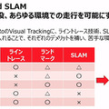 ZMPが物流支援ロボットCarriRo 最新の自律移動機能「Hybrid SLAM」のデモを公開 3つの自動運転方式のしくみと違い