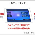 脳活動センサーでザクを動かすことに成功 NeUとバンダイが発表 「ZEONIC TECHNICS」で試作開発、SDK提供予定も