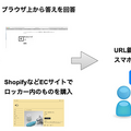 コインロッカーが無人販売の店舗になる!? 三菱地所と連携して「スマートコインロッカー」の実証実験を開始 SPACER