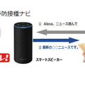 <p>シェア 0 ツイート 0 はてブ 0</p>