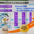 Watson-0218-13