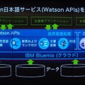 Watson-0218-23