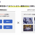 ニュースを3行に要約し、複数単語から文章を自動創作する次世代「大規模自然言語AI」の実力を公開　東大松尾研発イライザが開発