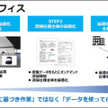 ソフトバンクロボティクスの新戦略「ロボットインテグレーター(RI)」とは　グローバルNo.1を宣言、ロボット界のAmazonになる