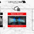 PICO×にじさんじのVTuber 8K VRライブ体験！秋葉原「XR BASE」で実施中　没入感、躍動感、実在感のあるVRライブを提供