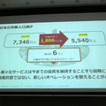 警備ロボットugoと行動認識AIのアジラが連携　両社の弱点をカバー、警備のさらなる自動化・省人化、安全性向上へ