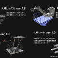 汎用人型重機を開発する人機一体、下半身制御のコア技術「ハイブリッド・オートバランス制御(HABC)」を公開