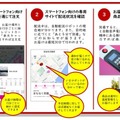 楽天、自動配送ロボットによる「楽天無人配送」を晴海周辺でサービス提供開始　スタバ、吉野家、文化堂の5,300品以上の商品を夜間・雨天時も配送