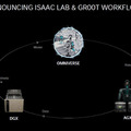 NVIDIA CEOの基調講演　トヨタや安川電機、セブン＆アイなどの導入事例を紹介　ロボットやAIで日本企業と連携を強調　AI Summit Japan