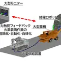 NEDO・慶應大・大林組 リアルハプティクスを応用「自動火薬装填システム」でトンネル切羽発破に成功
