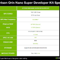 NVIDIAが「Jetson Orin Nano Super」をXmas装飾のキッチンで発表!生成AIモデルの性能を70%も向上、価格は半額