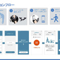 人だけではなく、モノも自動で近距離移動する社会 WHILLが描く未来のモビリティ
