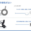 人だけではなく、モノも自動で近距離移動する社会　WHILLが描く未来のモビリティ