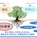 人だけではなく、モノも自動で近距離移動する社会　WHILLが描く未来のモビリティ
