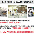 【動画】日本の物流倉庫でもついにヒューマノイドの試験導入が始まる！完全自律のピッキング作業を公開