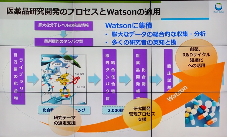 Watson-0218-13
