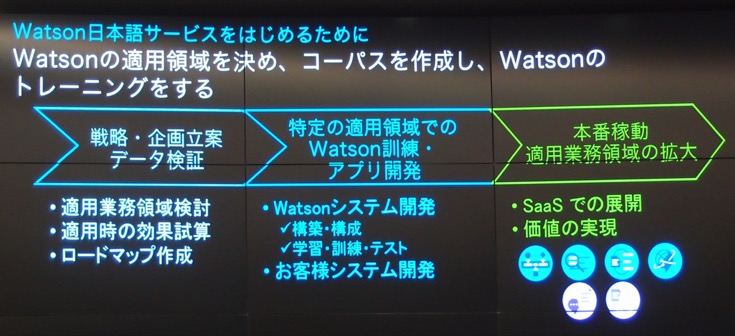 Watson-0218-16