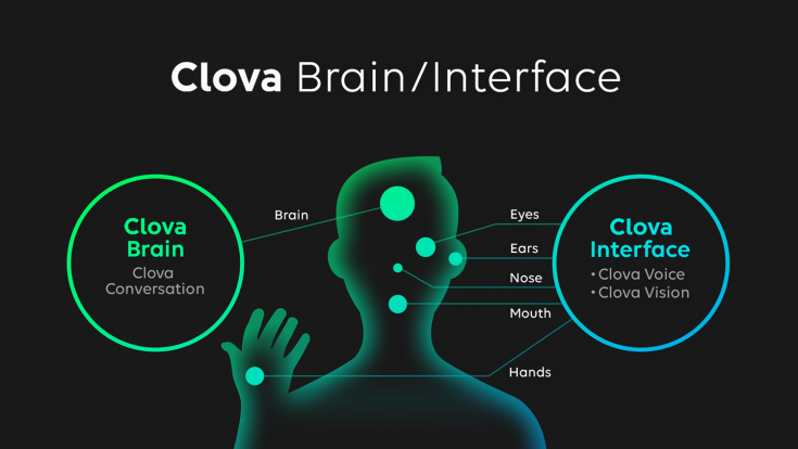 Clova02