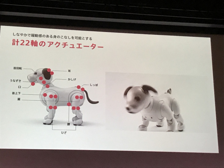 速報】ついにソニーが犬型ロボット「AIBO（アイボ）」の最新モデルを 